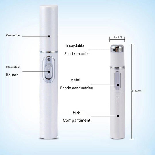 LumiPen